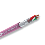 PROFIBUS-DP